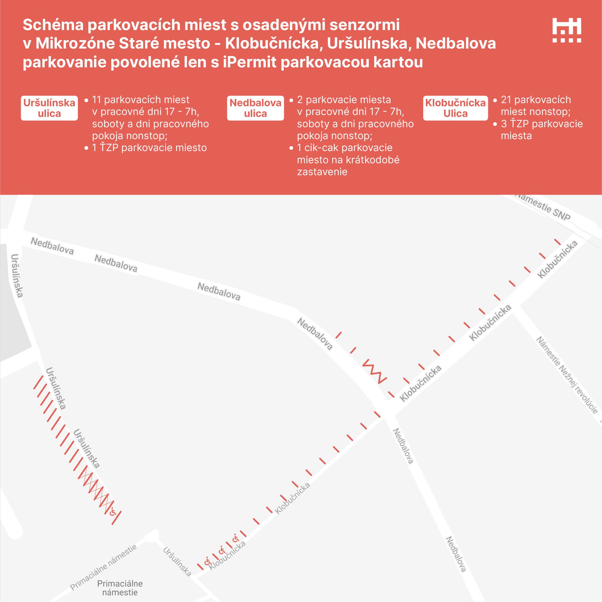 The micro-zone parking map